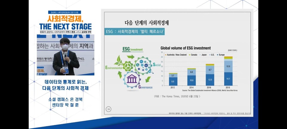 박 센터장은 ESG를 사회적경제의 멀티 페르소나로 삼아야 한다고 주장했다./지역과소셜비즈 유튜브 캡처