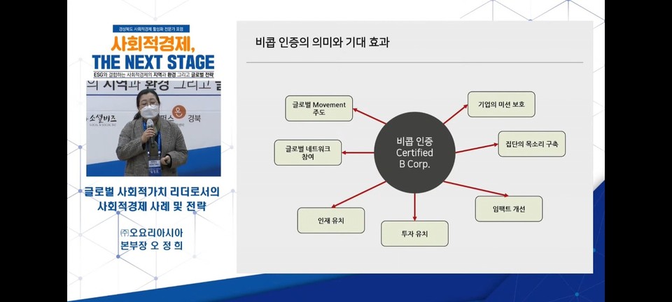 오정희 오요리아시아 본부장은 비콥 인증의 의미와 기대효과에 대해 소개했다./지역과소셜비즈 유튜브 캡처