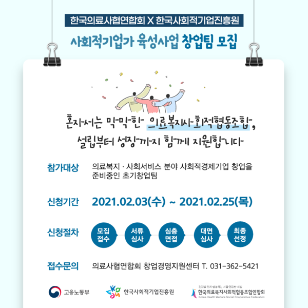 '2021년 사회적기업가 육성사업' 모집 안내 포스터./출처=한국의료복지사회적협동조합연합회.