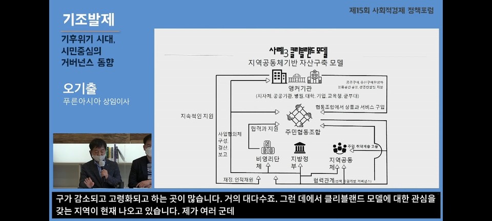 오기출 푸른아시아 상임이사가 기조연설을 하고 있다./출처=한겨레사회경제연구원 유튜브 캡처
