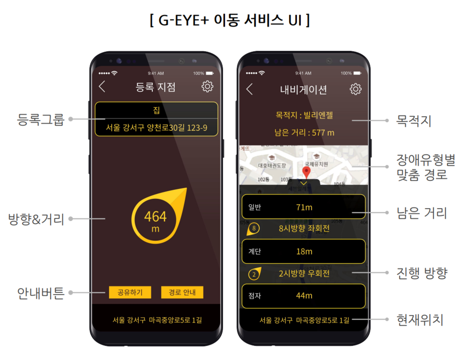 시각장애인을 위한 보행 내비게이션 앱 G-EYE+ 이동 서비스 UI./출처=엘비에스테크