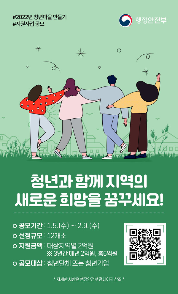 2022년 청년마을 만들기 지원사업 공모 포스터/출처=행정안전부