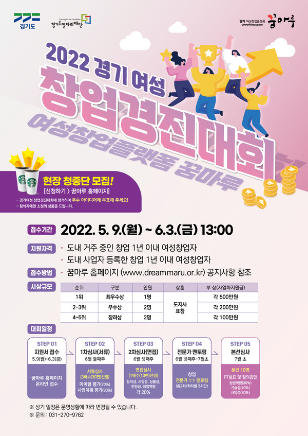 2022년 경기 여성창업 경진대회 웹포스터(출처: 경기여성창업 플랫폼 꿈마루)