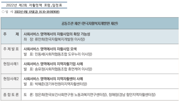 제2회 자활정책 포럼」일정표/출처=한국자활복지개발원