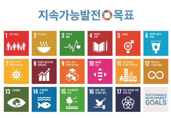 지속가능발전목표(SDGs)/사진=윤희철 제공
