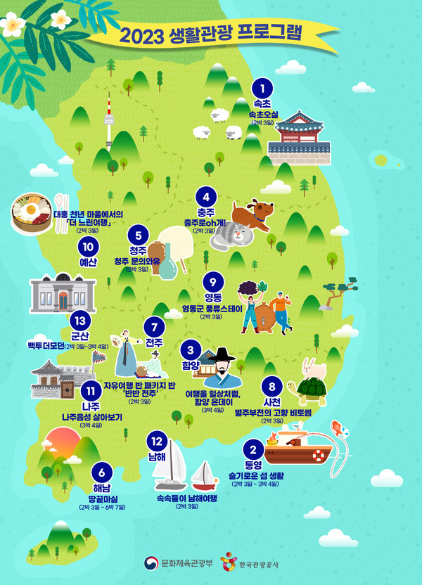 2023 살아보기 생활관광 프로그램 13선 지도=한국관광공사 제공