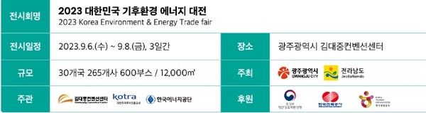 2023 대한민국 기후환경 에너지 대전 개요표 캡처