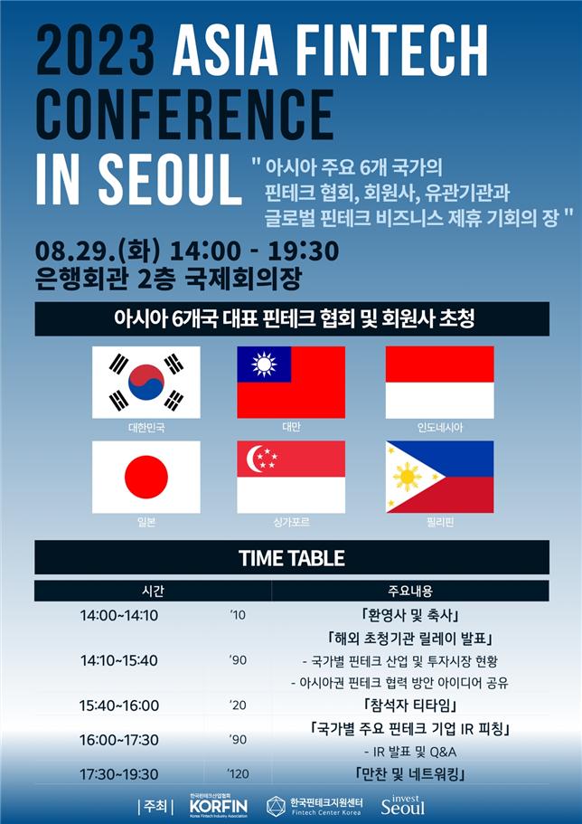 아시아 핀테크 컨퍼런스 인 서울 2023 포스터. 제공=서울경제진흥원