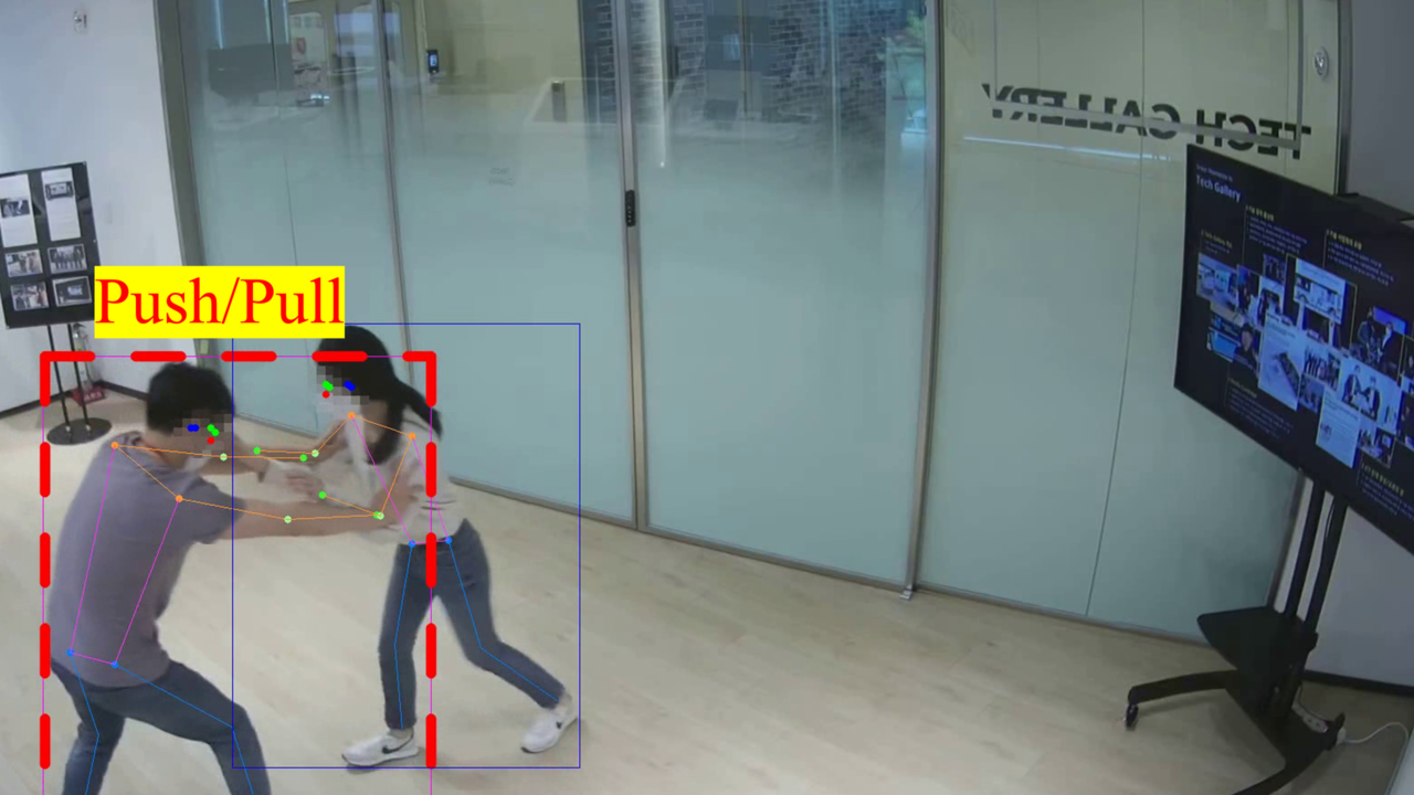 SKT AI 기술을 활용하면 발차기·주먹질·밀고당기기·쓰러짐·머리 때리기(자해)·드러눕기·달리기·배회하기·점프 등 총 9가지 도전적 행동을 인지해낼 수 있다. 이미지는 연구원이 CCTV 앞에서 밀고 당기는 모습과 머리를 때리는 모습을 AI가 인지한 화면