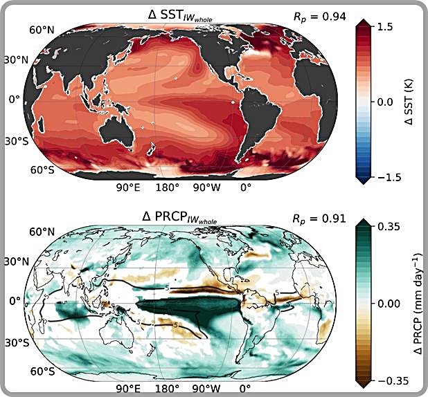 KISTI 슈퍼컴퓨터 5호기 '누리온'으로 예측한 탄소중립 이후 해수면 온도(위)와 강수의 변화 패턴.(사진=KISTI 제공)