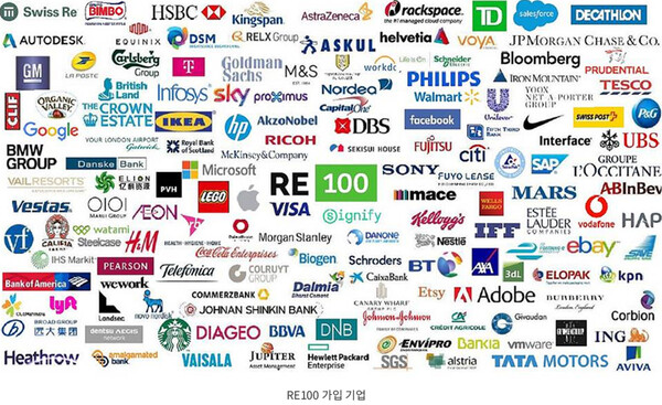 RE100 가입 글로벌기업들/출처=EKOenergy