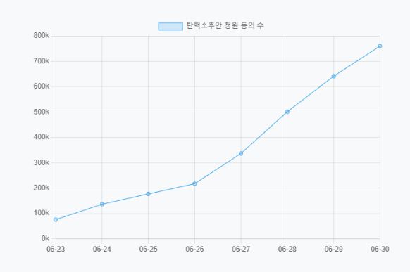 /온라인커뮤니티 갈무리