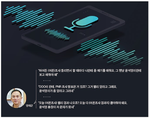 /뉴스토마토 보도 갈무리