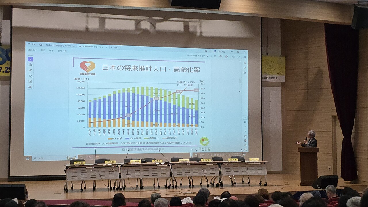 지난 25일 국회 대회의실에서 한국사협  30주년을 축하하기 위한 기념행사가 개최됐다. 발제하는 다카하시 준 회장과 띄워진 자료. 2024.09.25/사진=조은결 기자