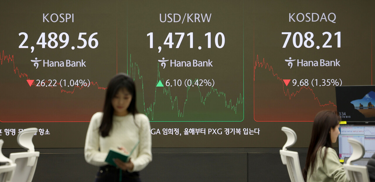 주말 미국 12월 비농업고용지표에 증시 냉각···美연준 금리인하 기대감 떨어뜨려 < 경제/산업 < 기사본문 - 이로운넷