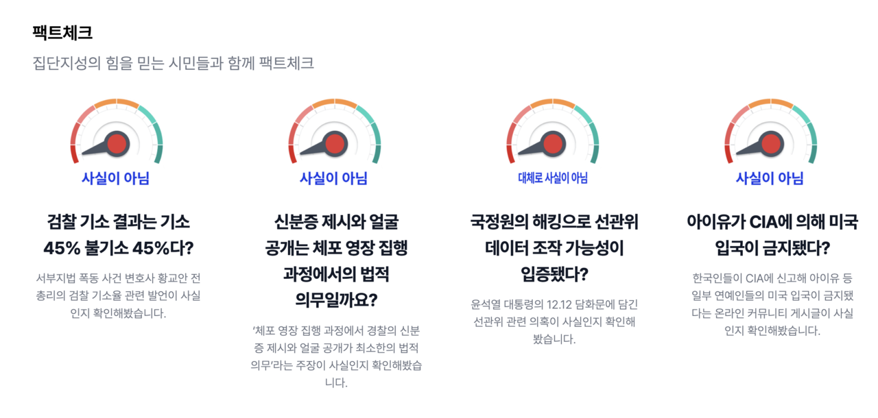 시민들의 팩트체크./빠띠 제공