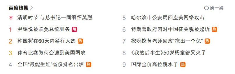 바이두 인기 검색어 / 자료=네이버갈무리