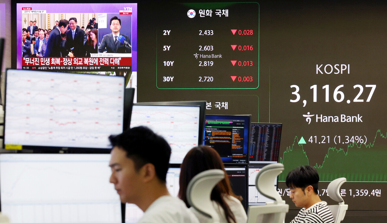 코스피가 3110선에서 마감한 3일 서울 중구 하나은행 딜링룸에서 이재명 대통령 취임 30일 기자회견 관련 뉴스가 나오고 있다. 2025.07.03./뉴시스