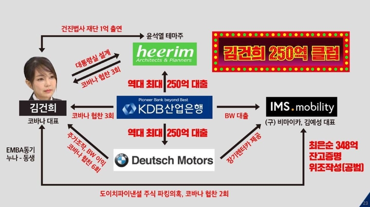 /박은정 의원 페이스북 갈무리