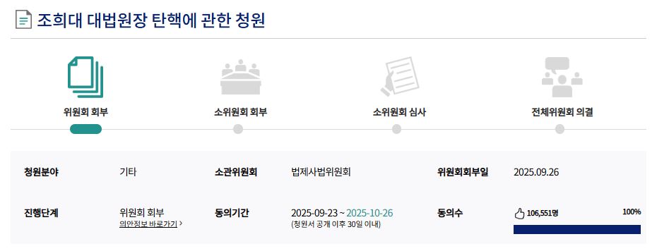 /국민동의 청원 페이지 갈무리