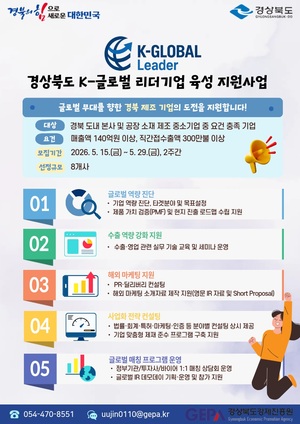 '미·중 의존 탈피, 유럽·인도 조준' 경북도, 강소 제조기업 8개사 영토... - 뉴스 썸네일 이미지