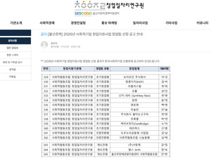 사회적기업 창업팀 선정 '울산 창업 생태계 활력' - 뉴스 썸네일 이미지